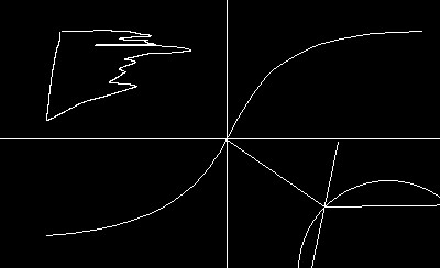 Into