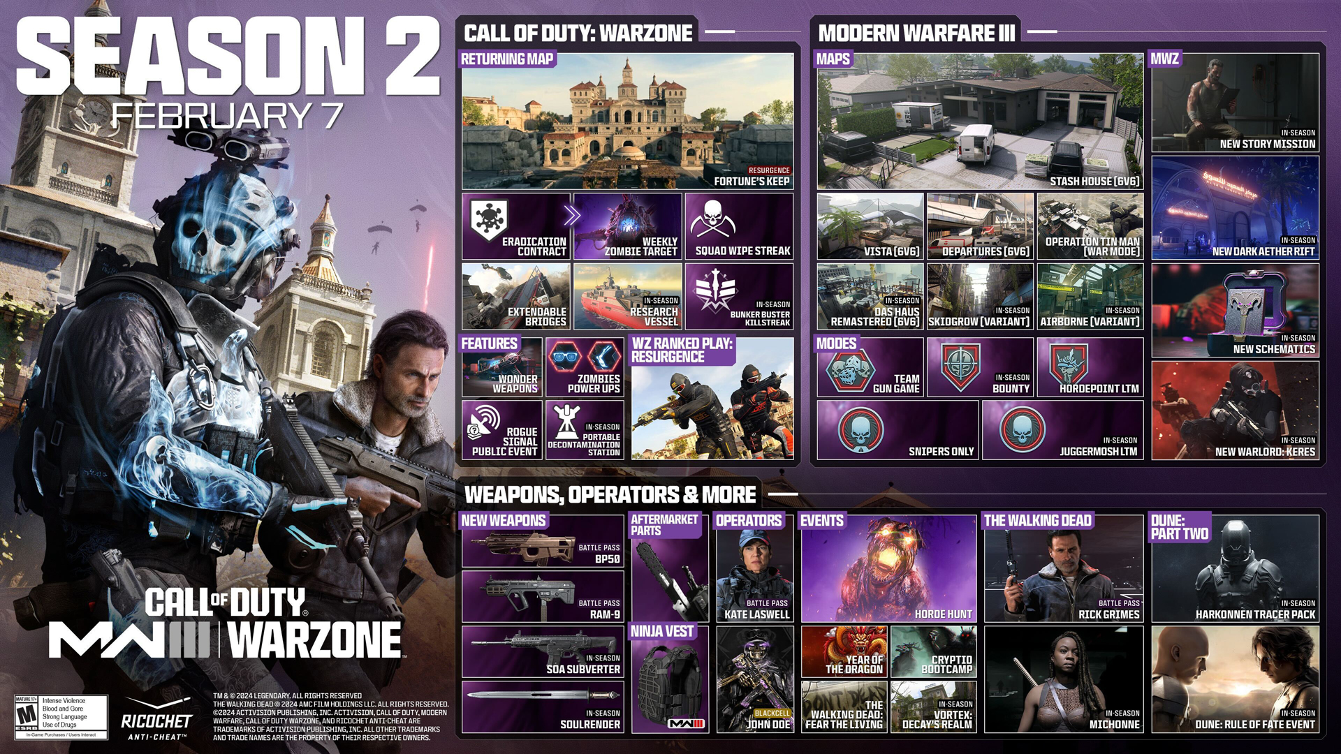 Call of Duty: Modern Warfare III – Season 2