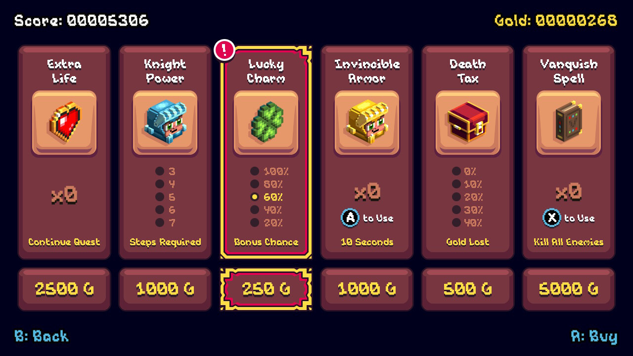 Knights of the Rogue Dungeon