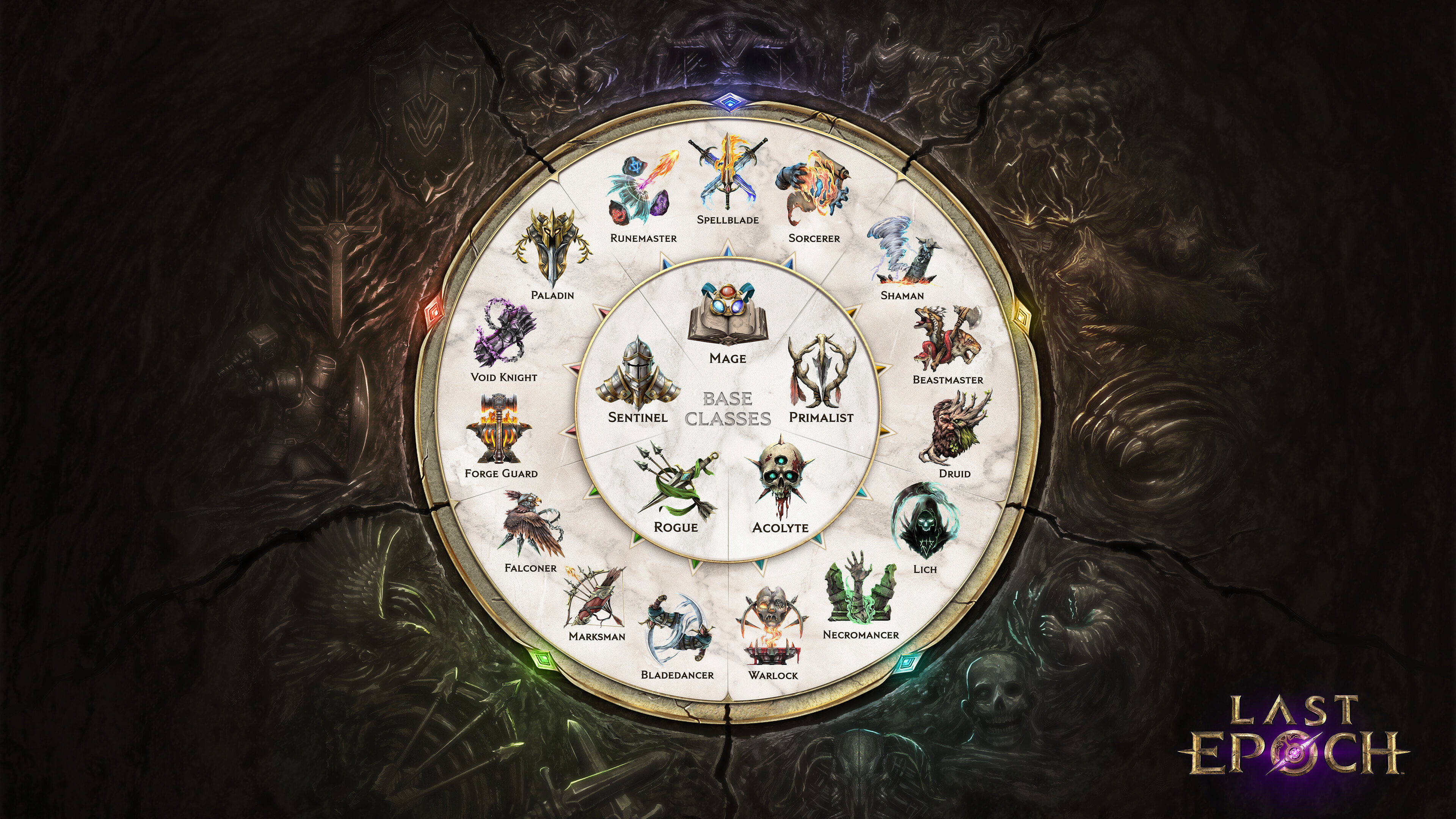 Last Epoch: Ultimate Edition