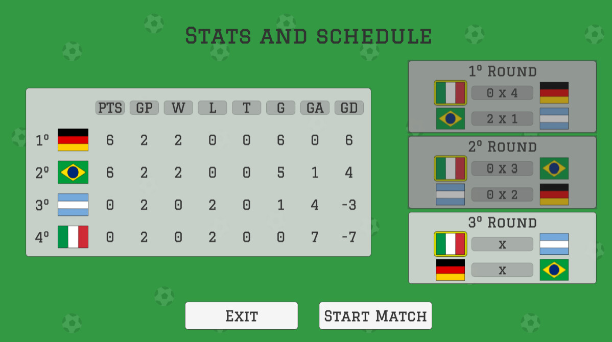 Rhythm Soccer
