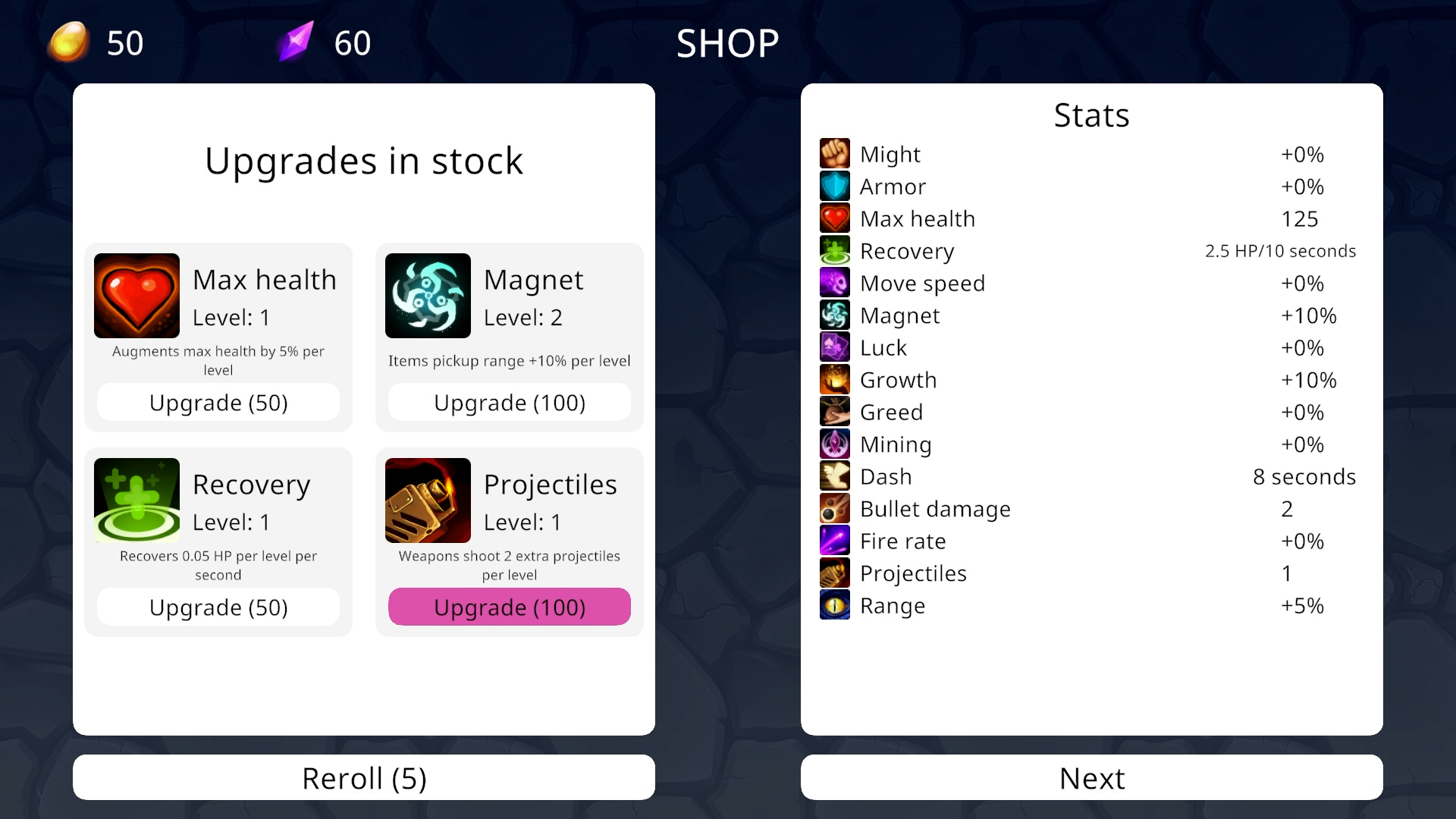 The Journey of Piggy