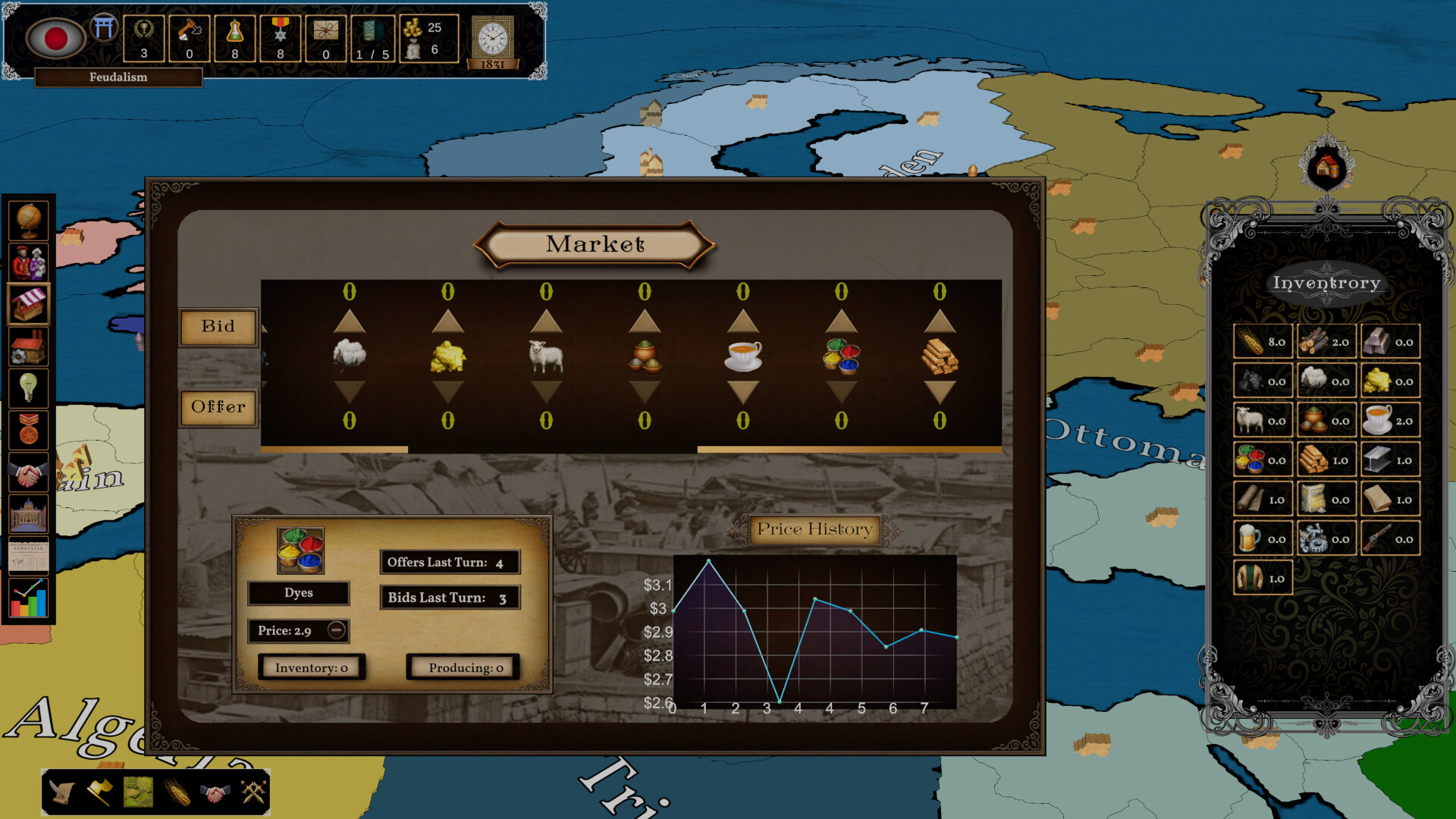 Imperialism: Concert of Europe