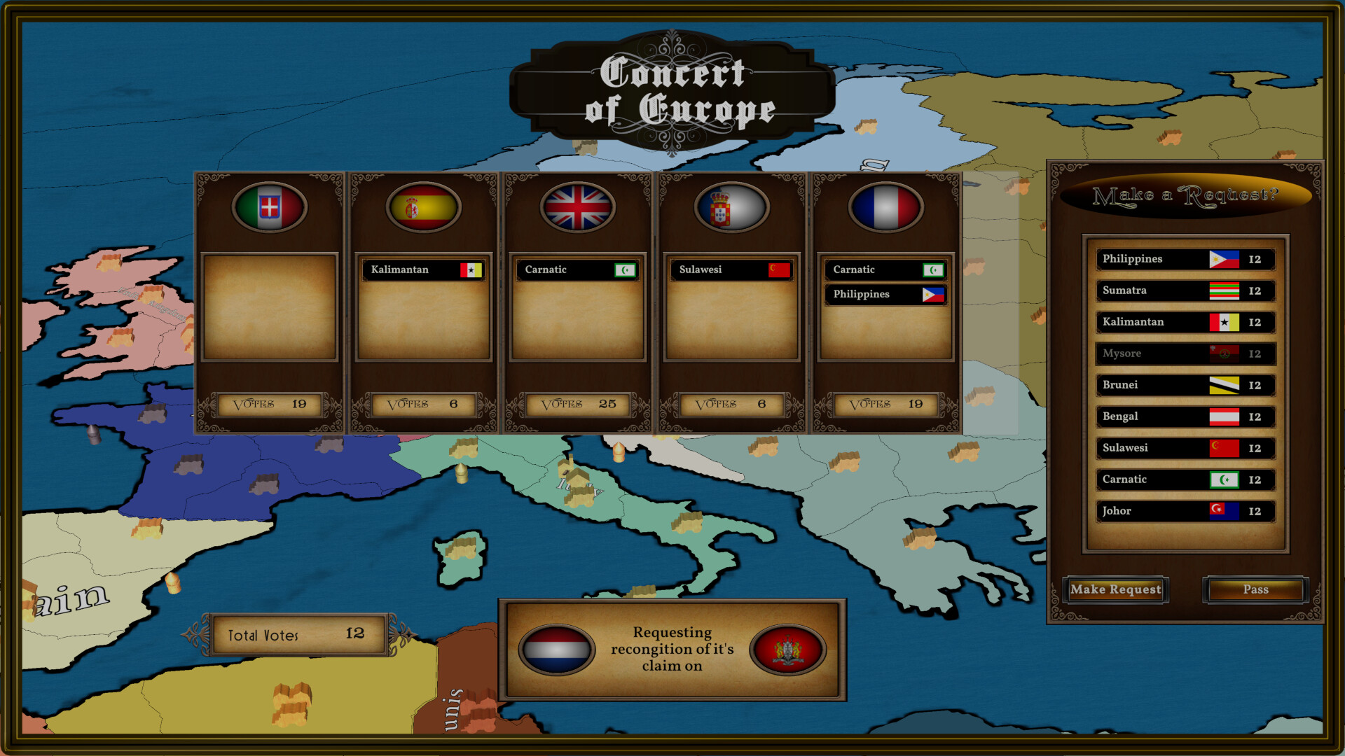 Imperialism: Concert of Europe