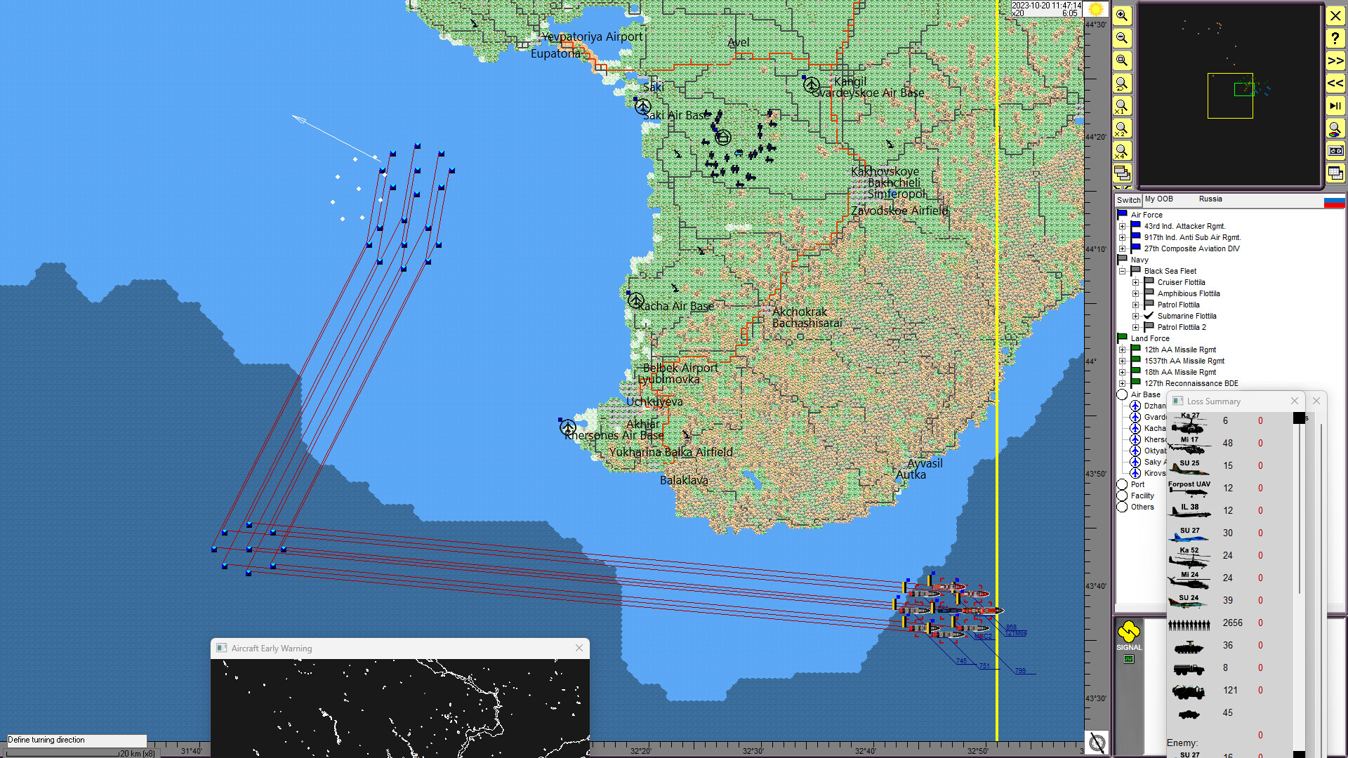 Ukraine War 2022