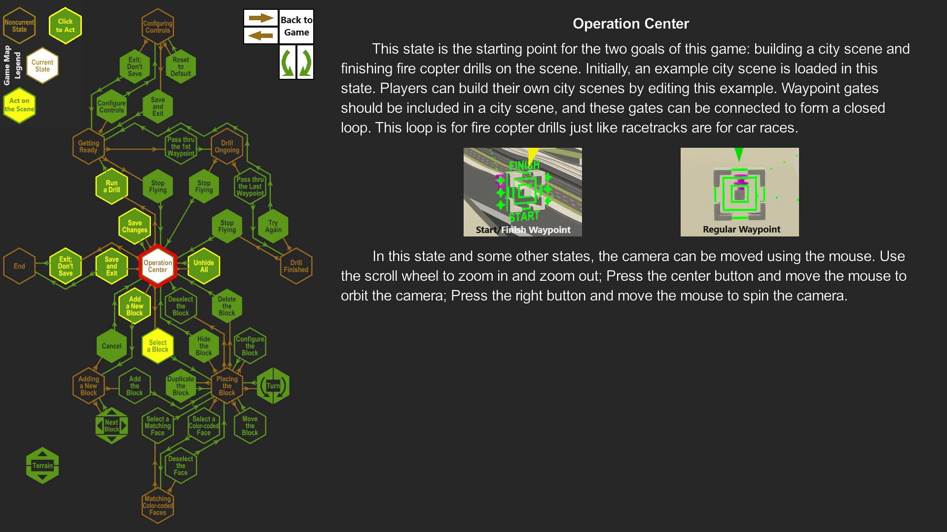 Building Block Cities: Fire Copter Drills