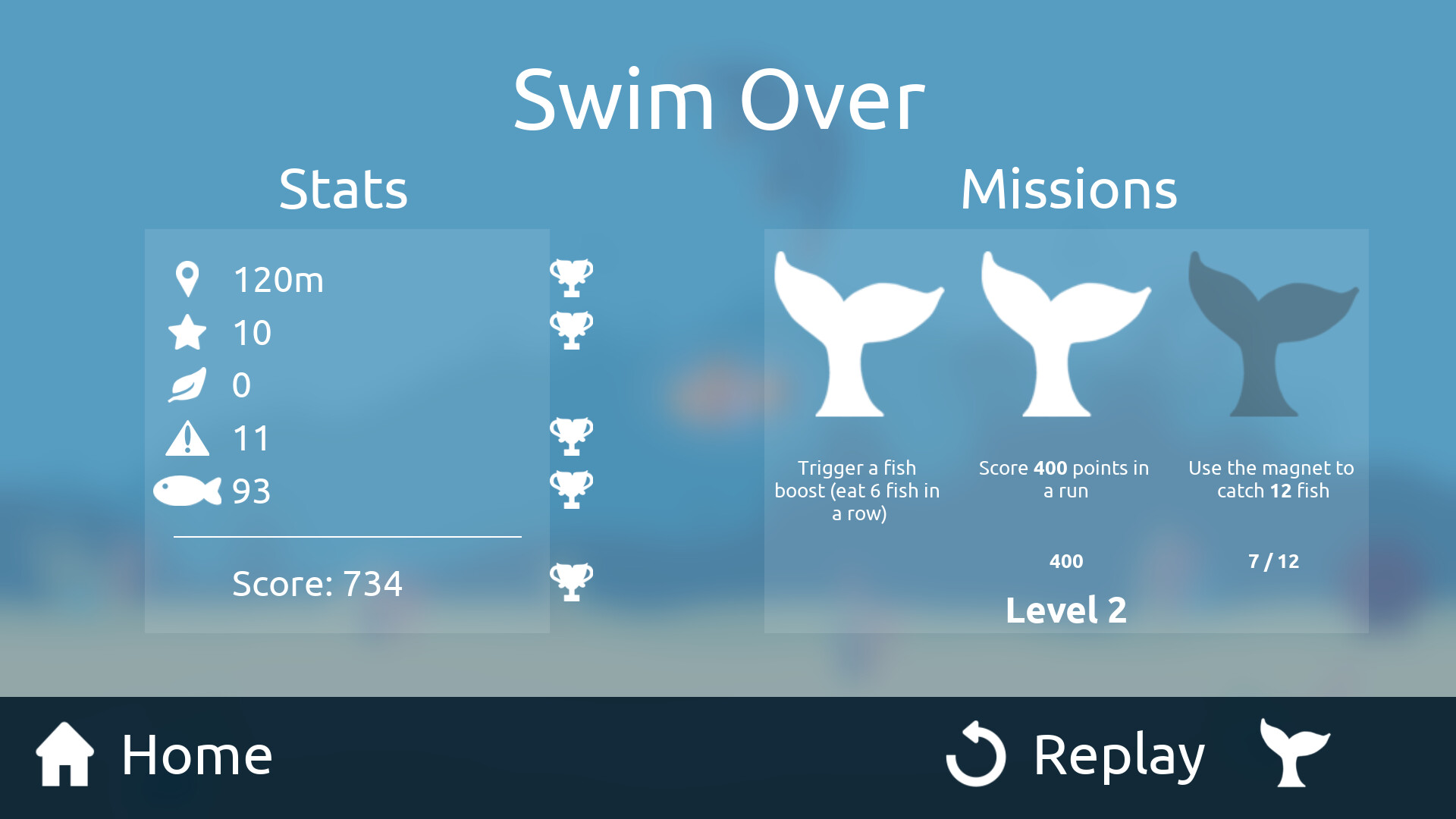 OrcinUS: Orca Pod Rescue