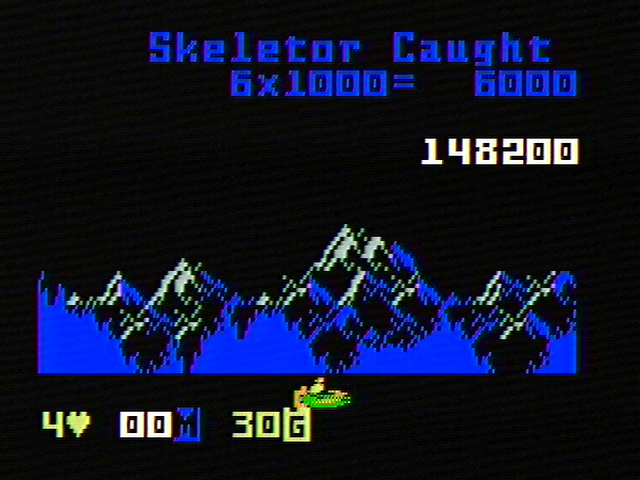 Masters of the Universe: The Power of He-Man