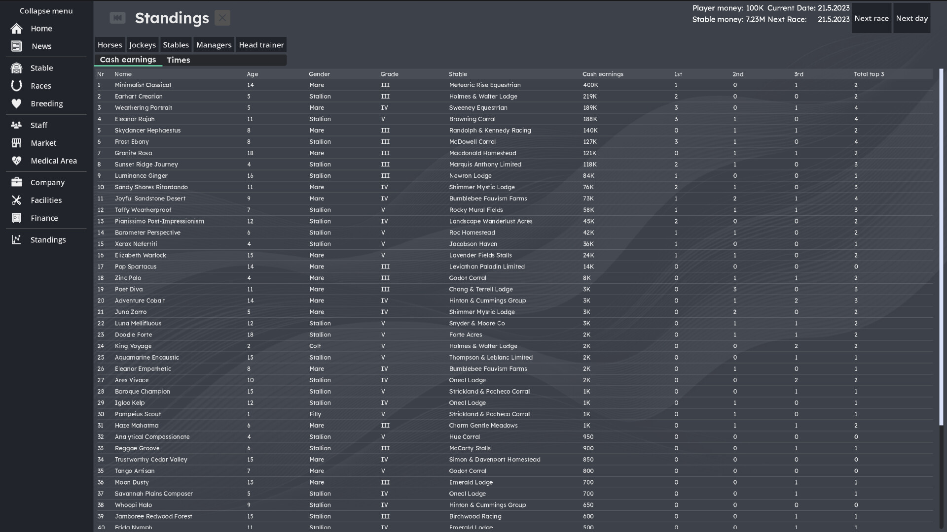 Horse Racing Manager