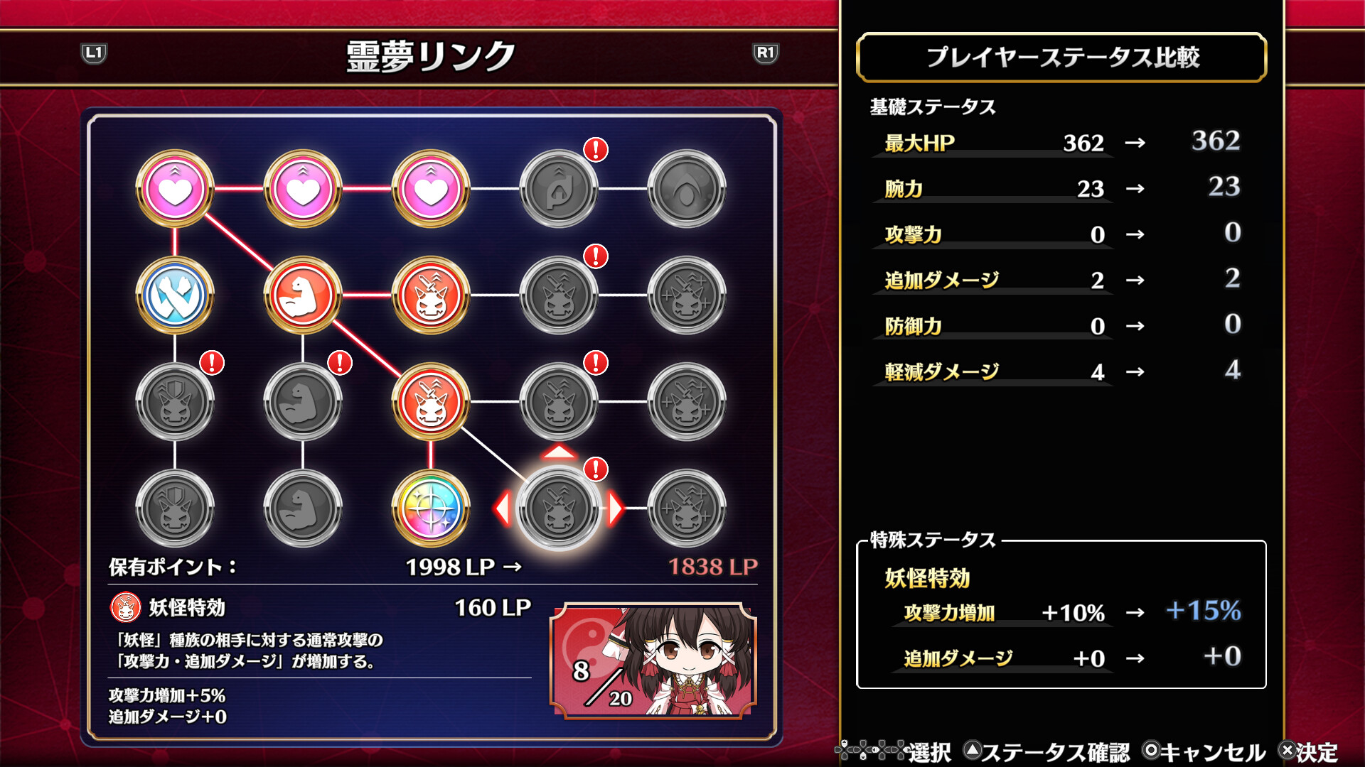 Touhou Genso Wanderer: Foresight