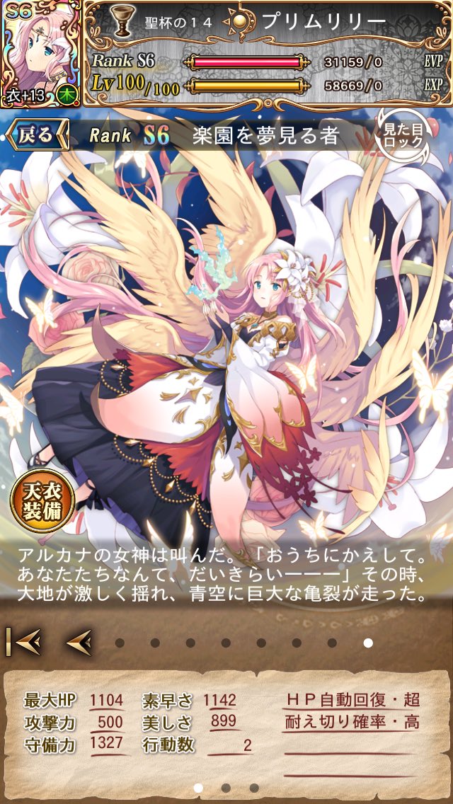 Fortune Tellers Academy