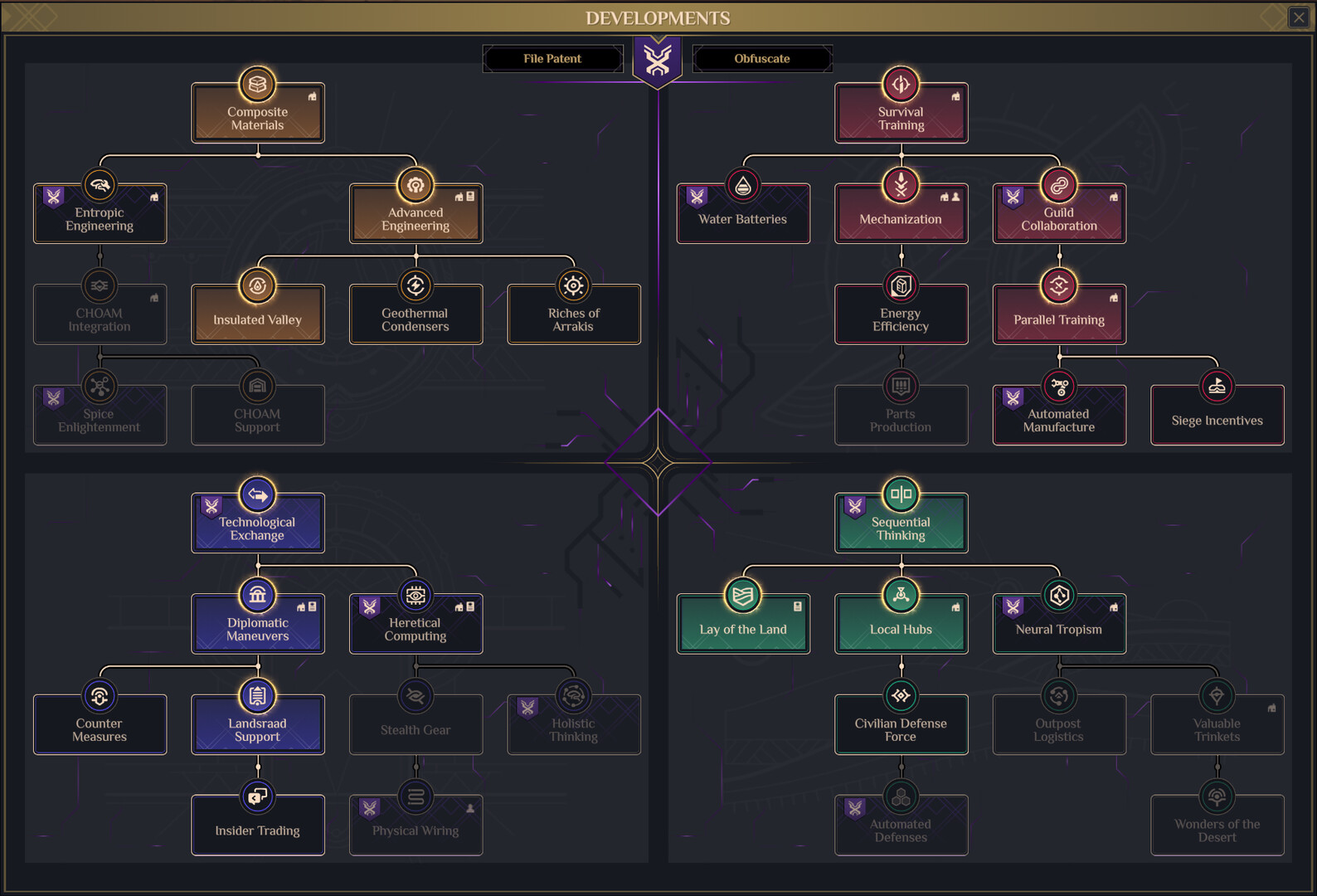 Dune: Spice Wars – House Vernius of Ix