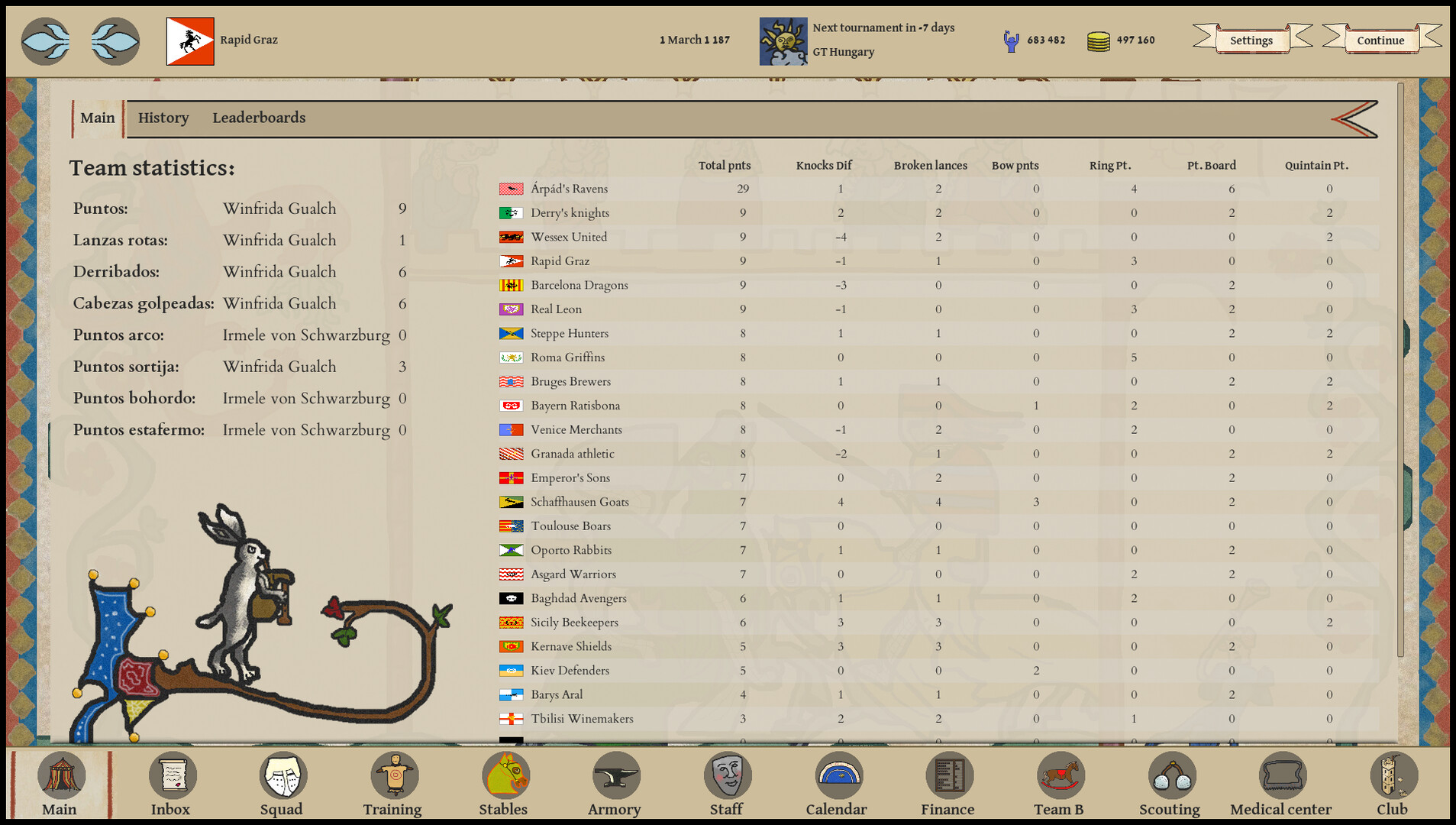 Jousting Manager