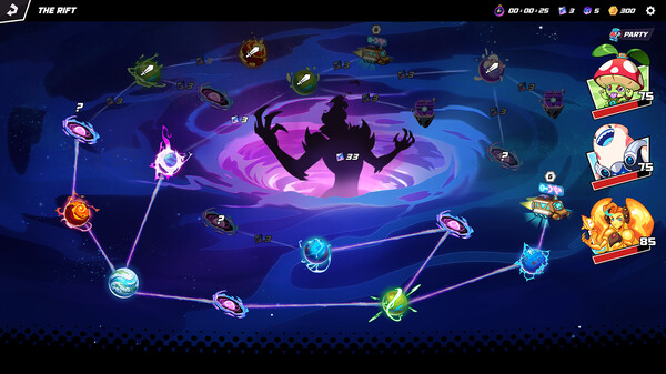 Dimensionals