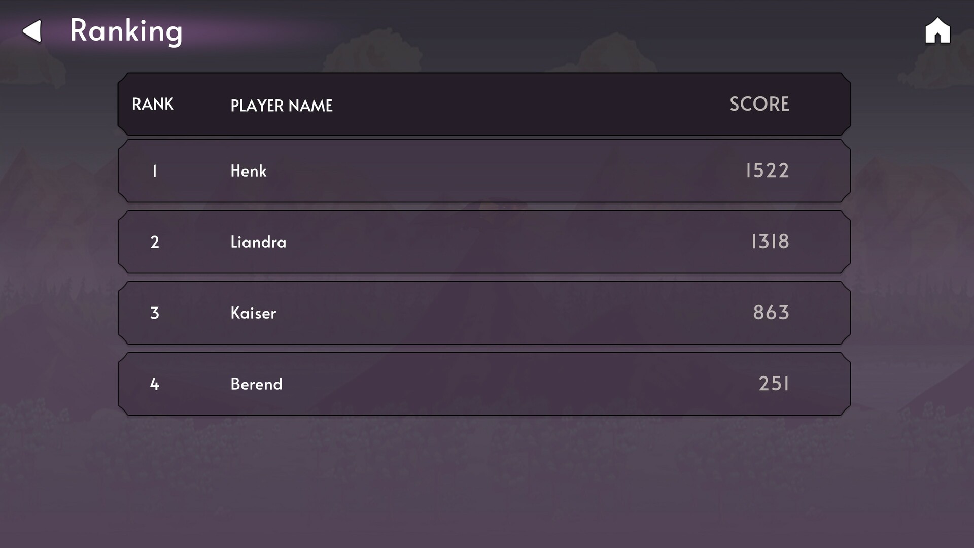 Ascent of the Dragon