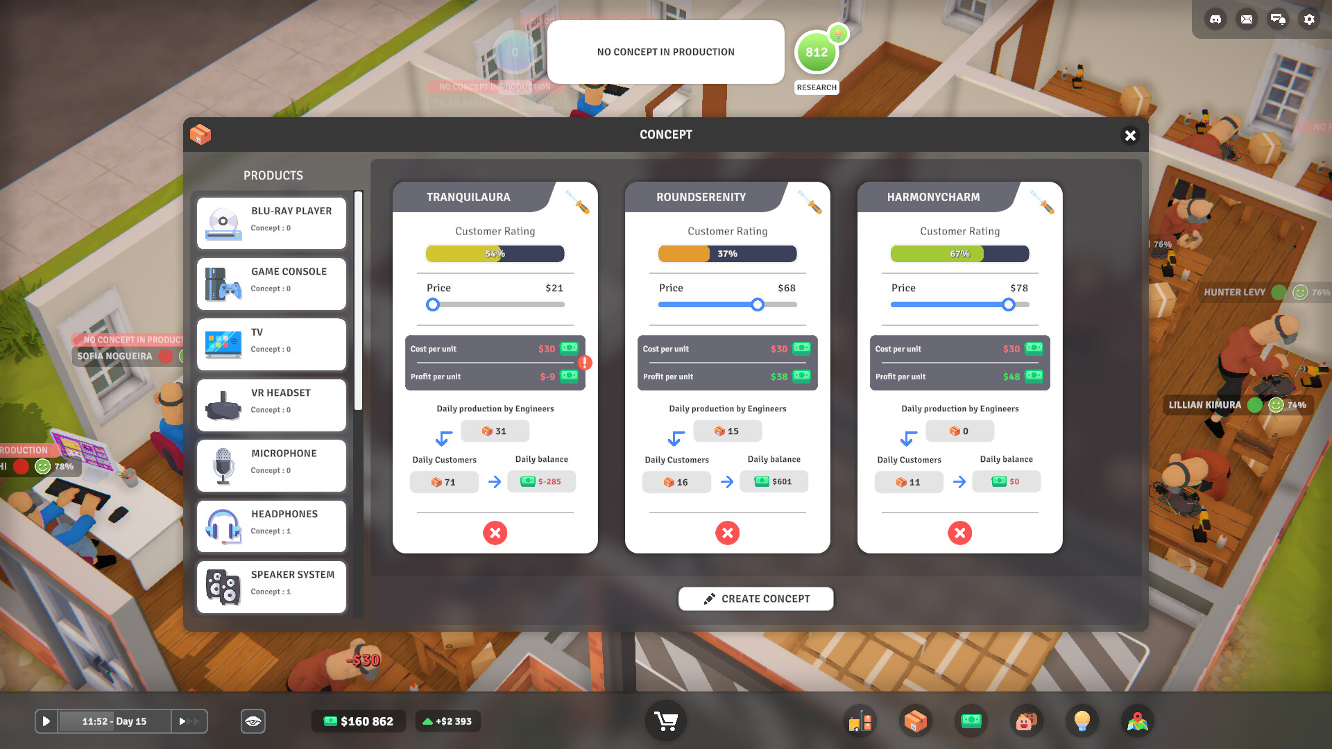 E-Startup 2: Business Tycoon
