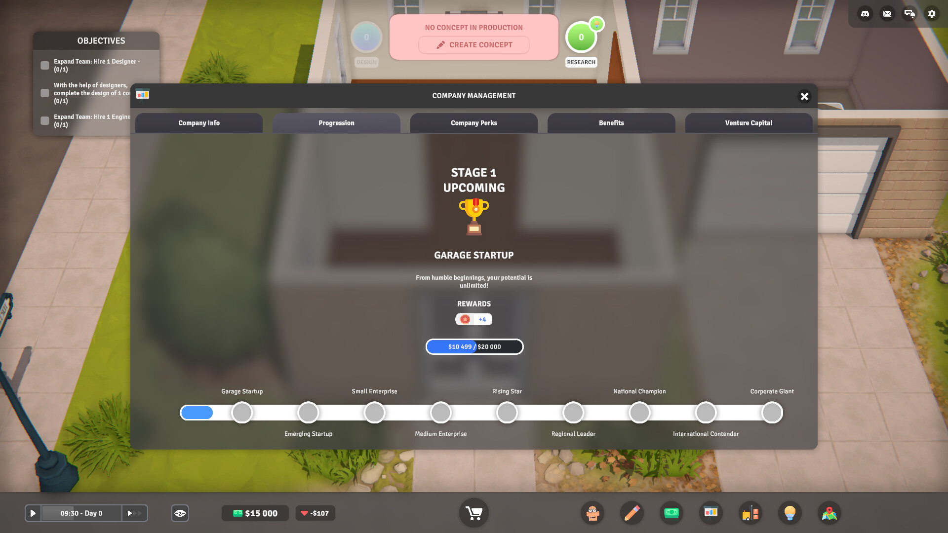 E-Startup 2: Business Tycoon