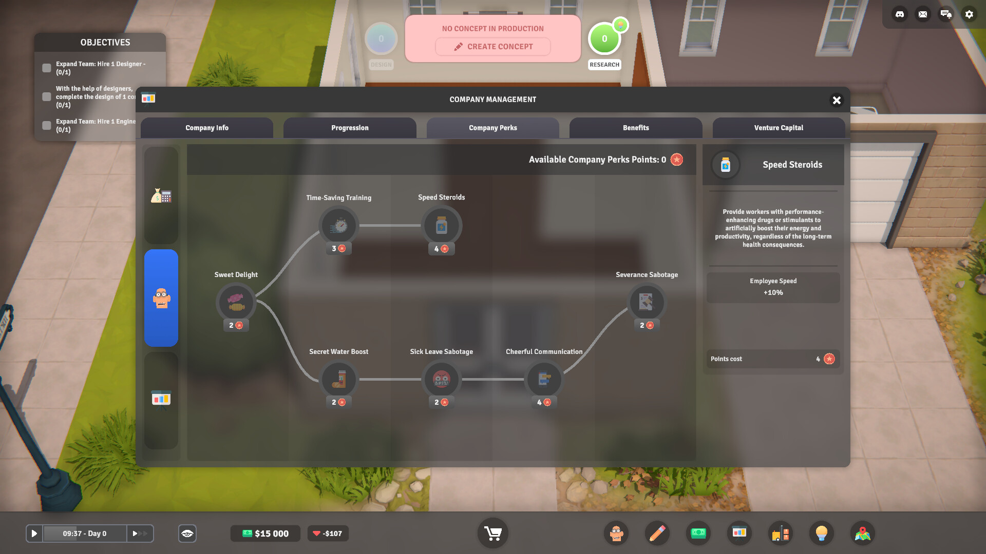 E-Startup 2: Business Tycoon