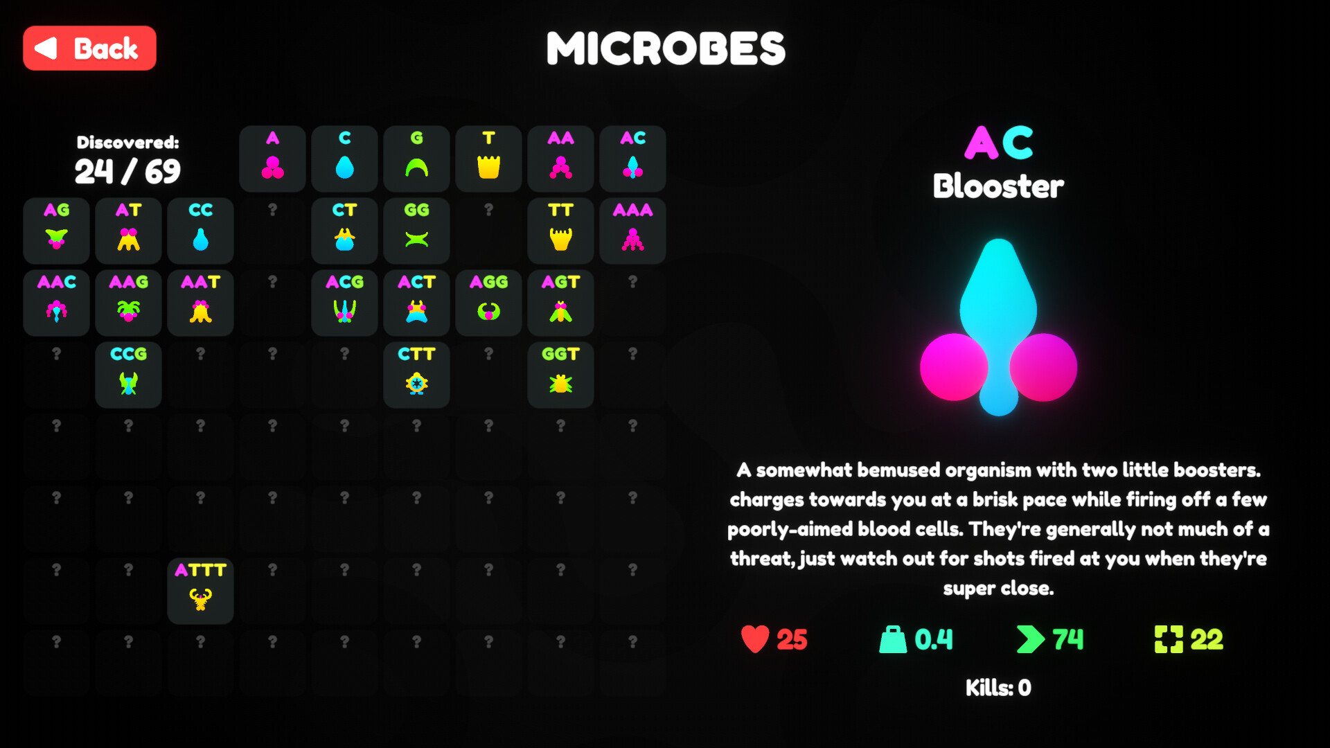 Genome Guardian