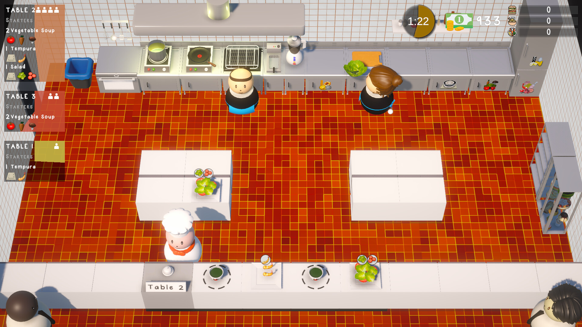 Head Chef