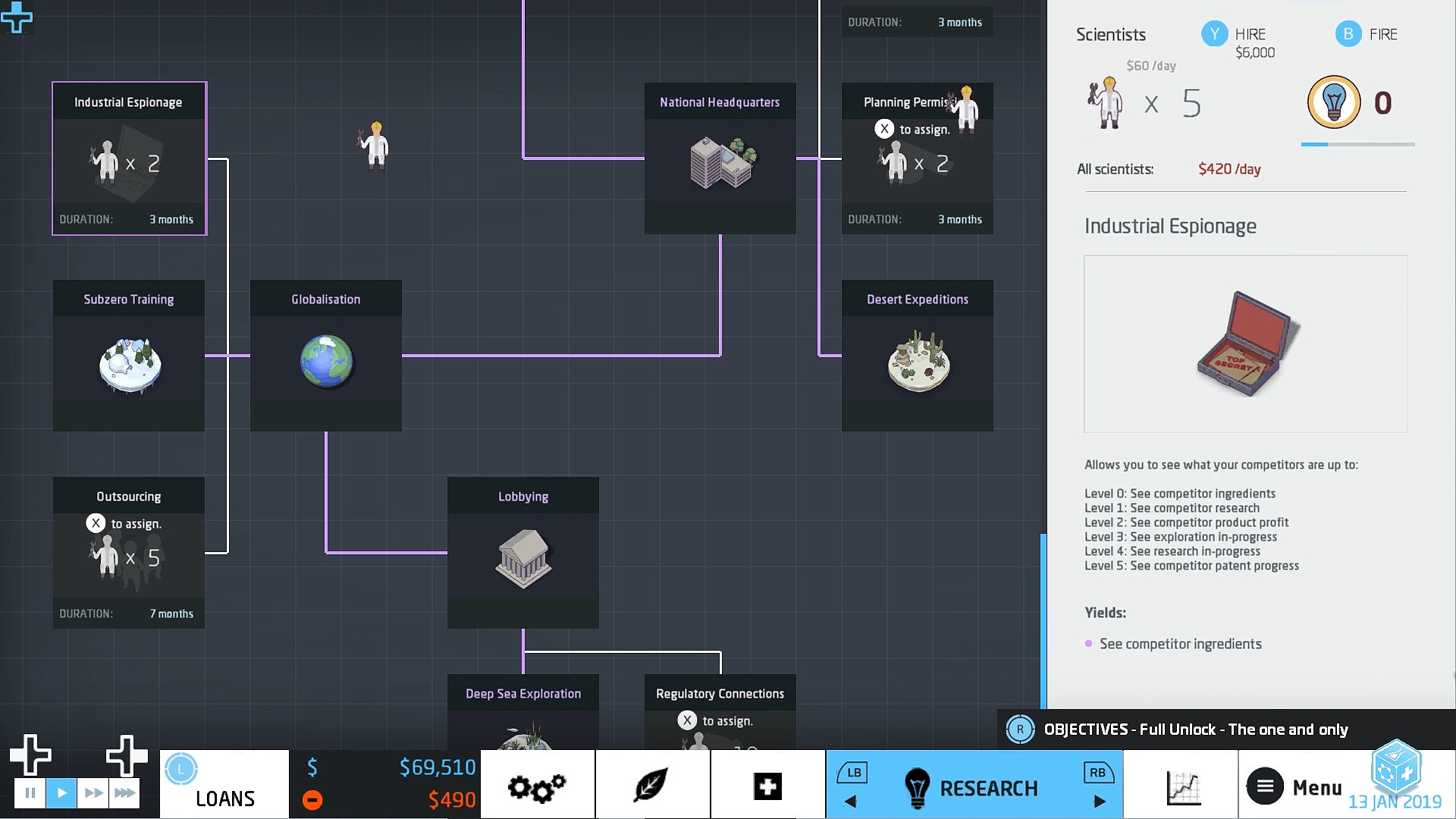 Big Pharma + Bio Inc. Redemption: Symptoms and Treatment Bundle