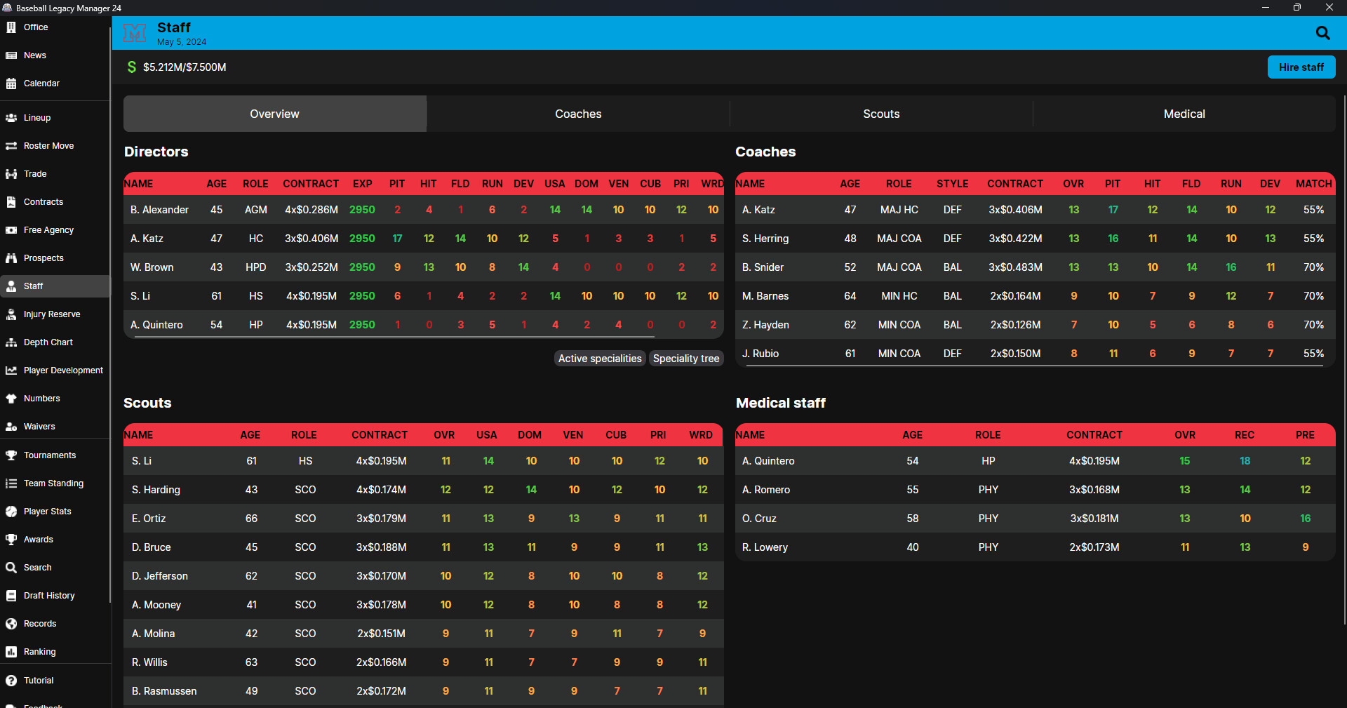 Baseball Legacy Manager 24