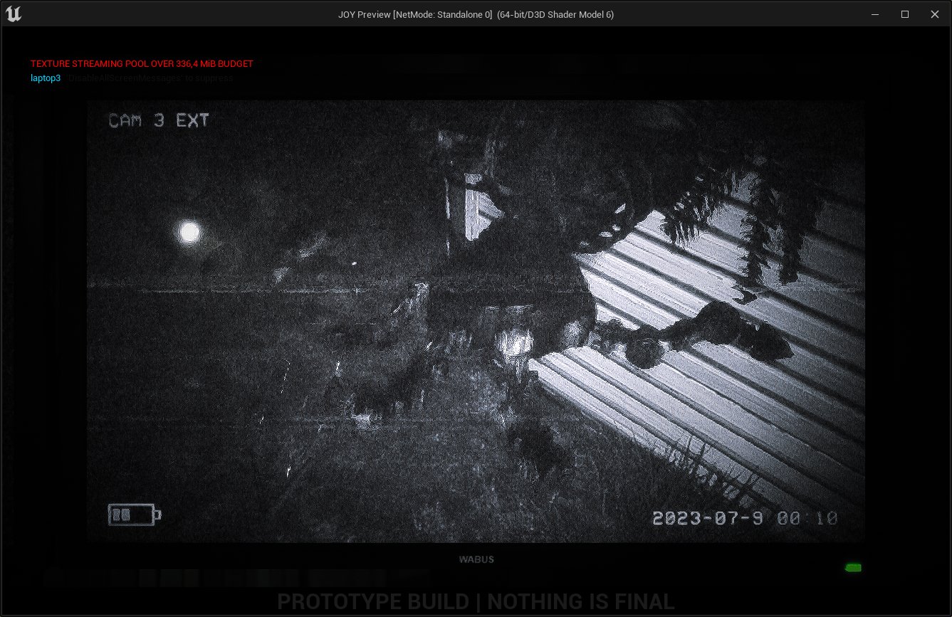 The Joy of Creation: Story Mode