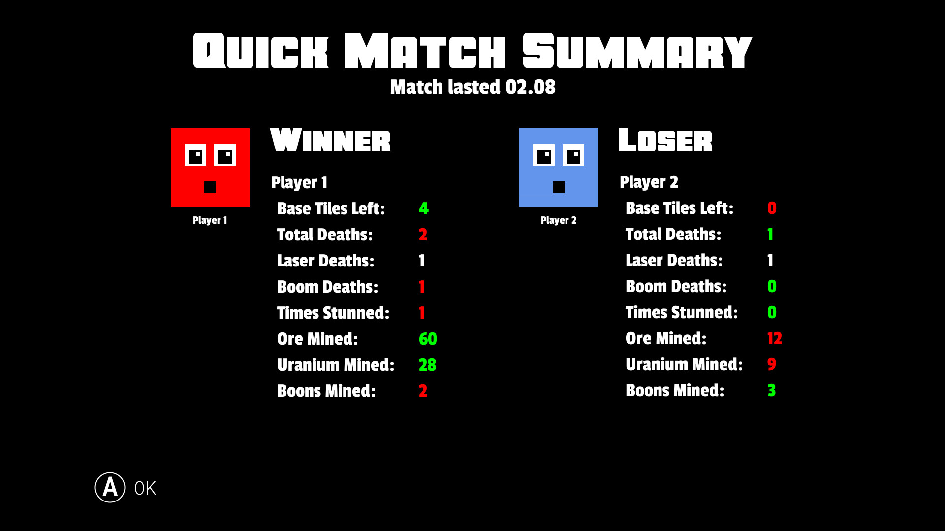 Square Saga: The Trials