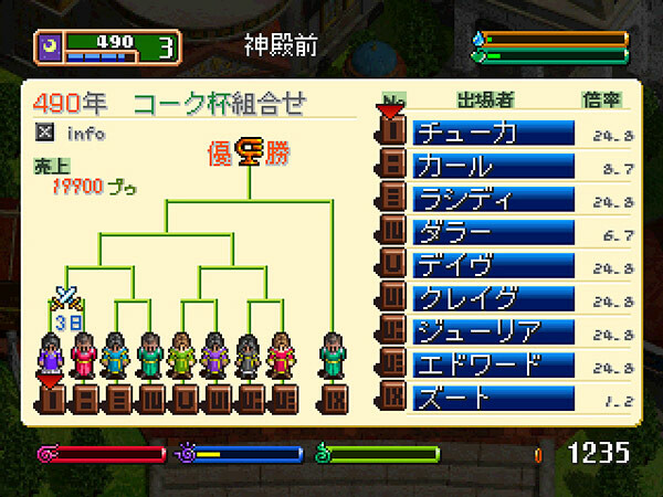 World Neverland 2: Pluto Kyouwakoku Monogatari – Experience of Fiction Life