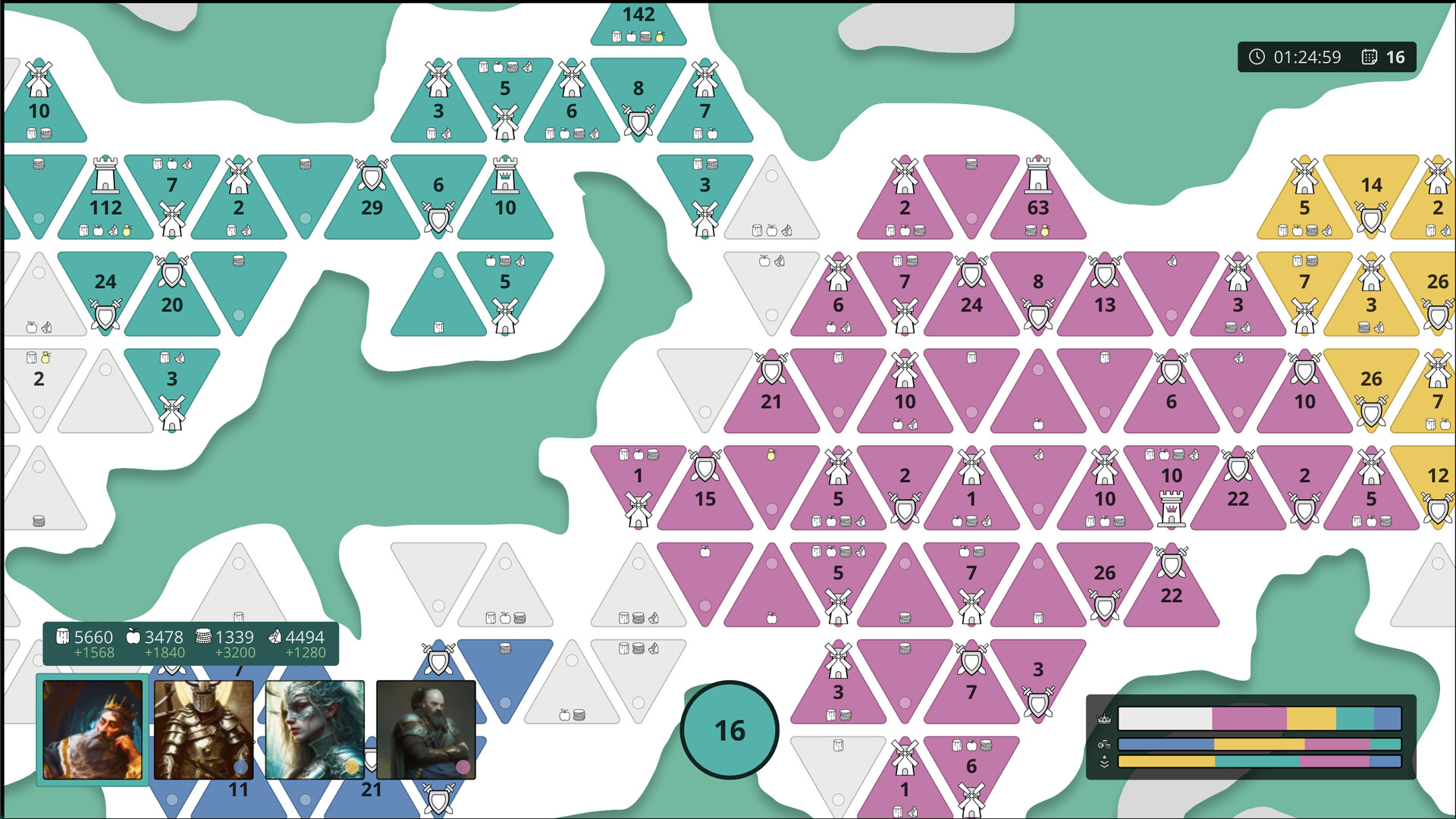 The Fallen Kingdoms