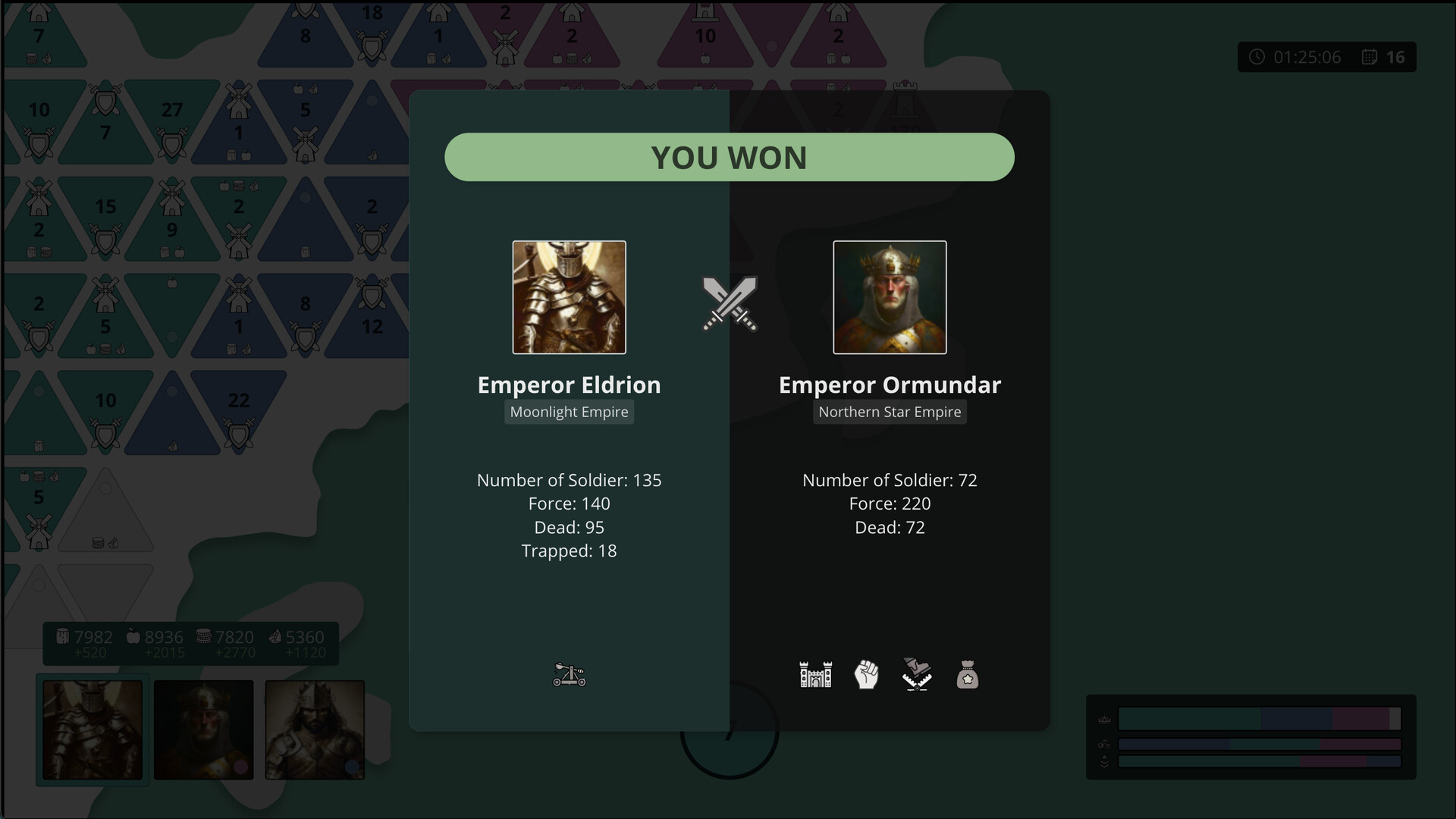 The Fallen Kingdoms