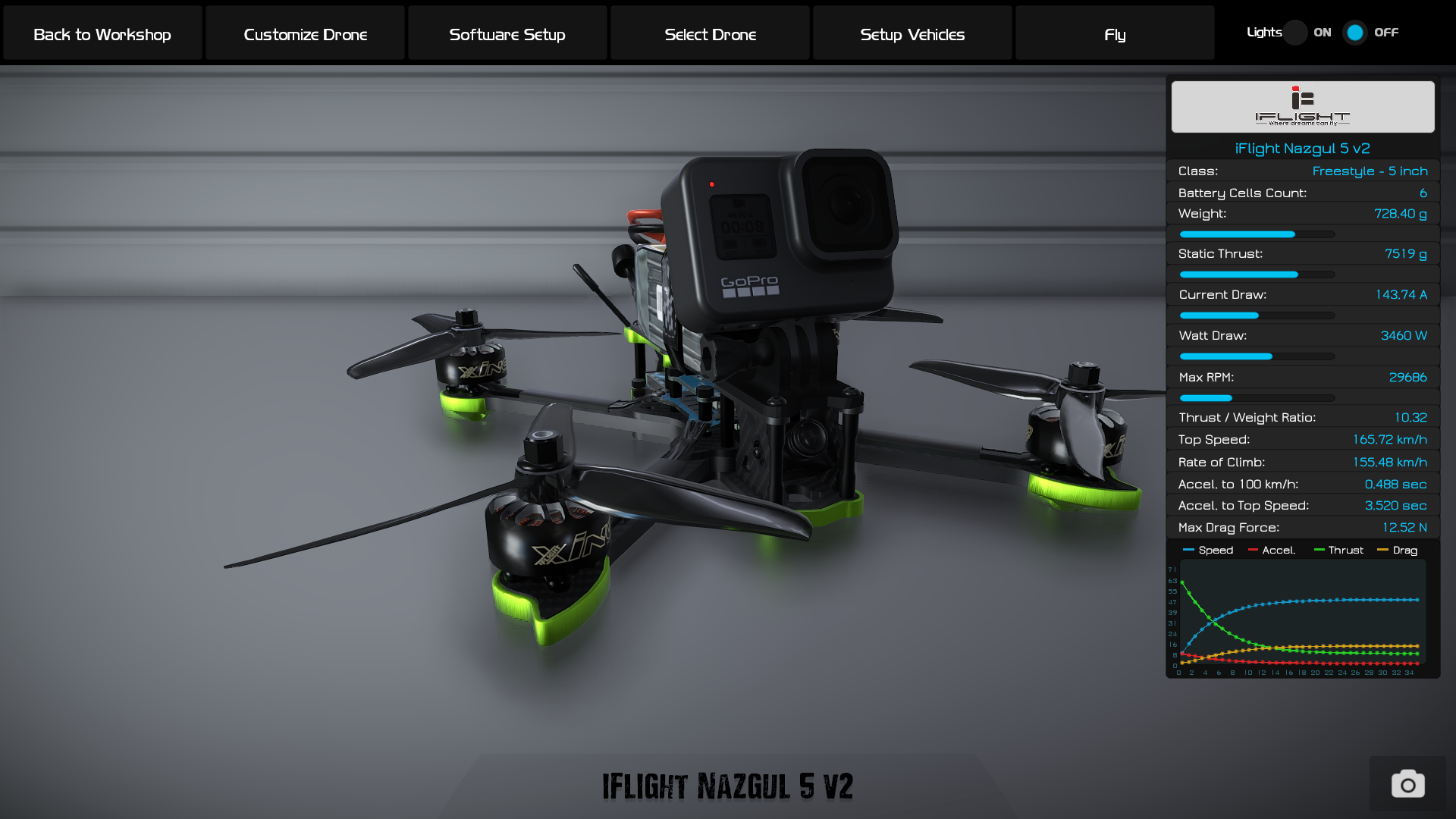 Real Drone Simulator