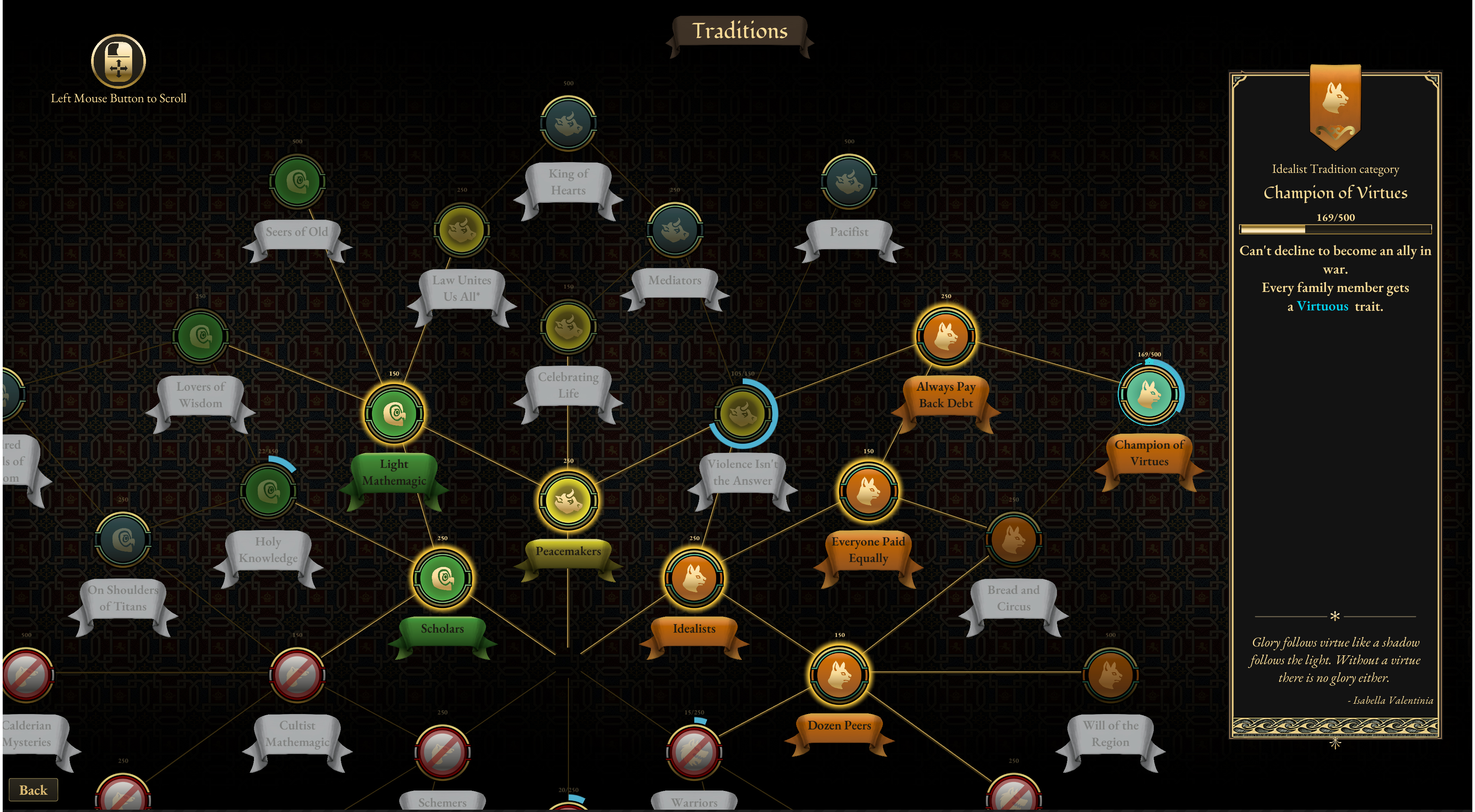 Great Houses of Calderia