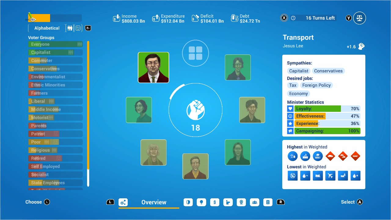 Democracy 4: Console Edition