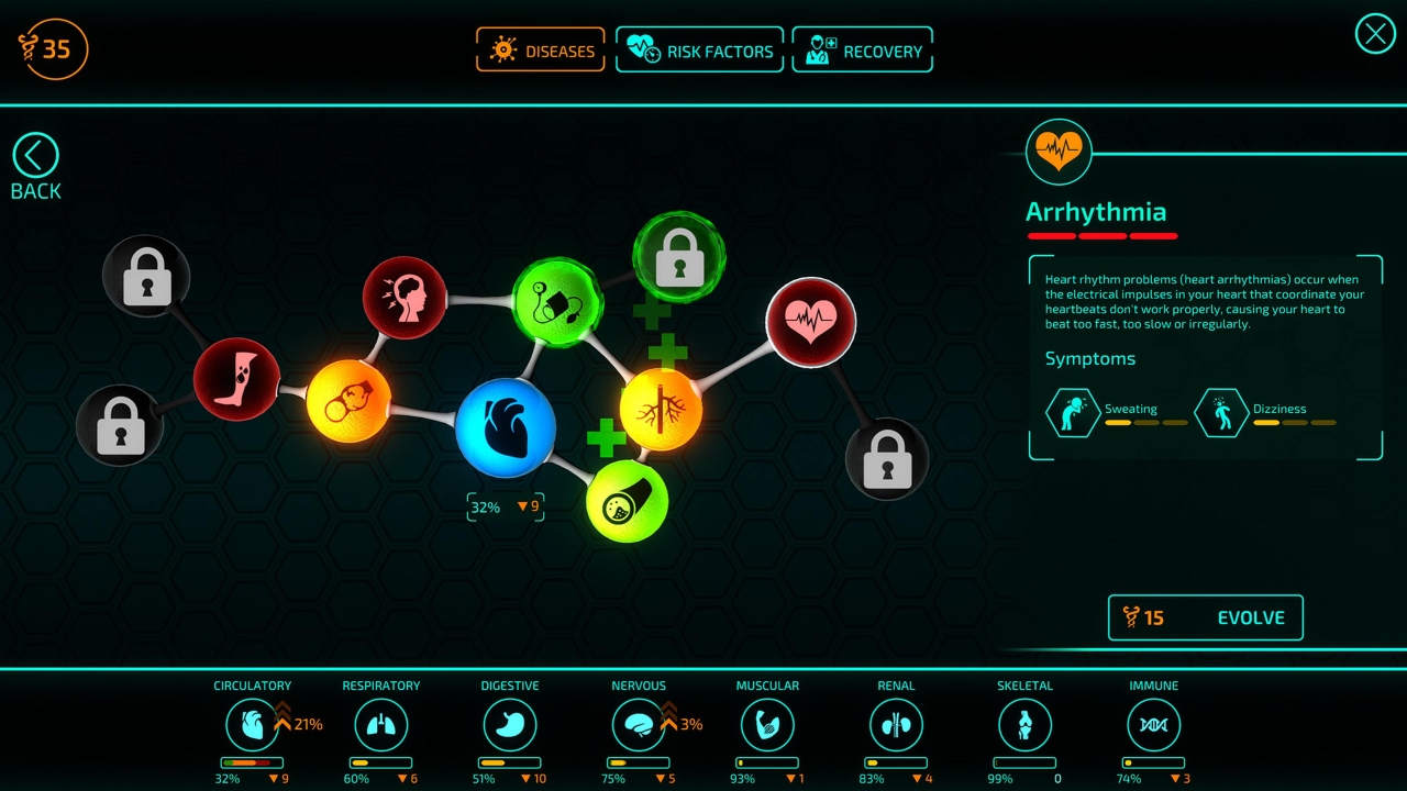Bio Inc. Redemption + Crossroads Inn: Doctors and Bartenders Bundle