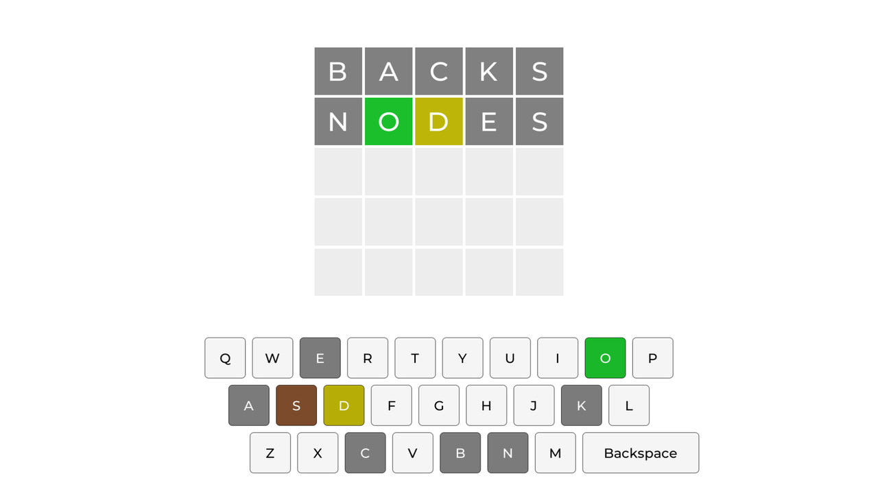 Word Guess