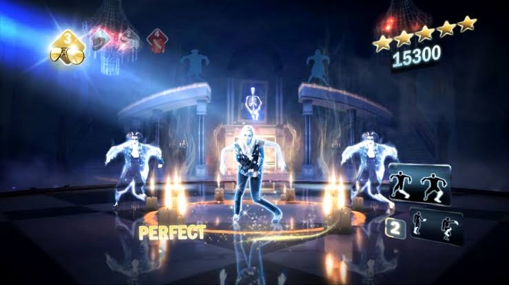 Michael Jackson: The Experience