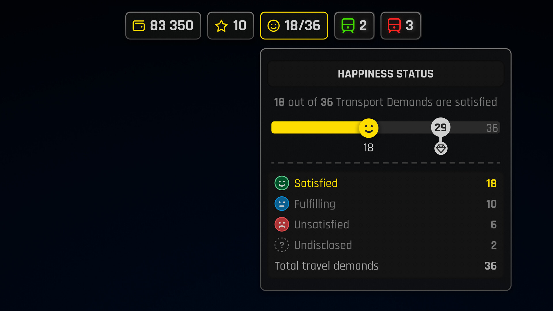 Rail Route: Happy Passengers