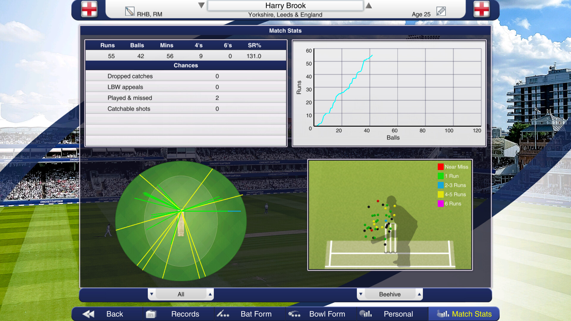 Cricket Captain 2024