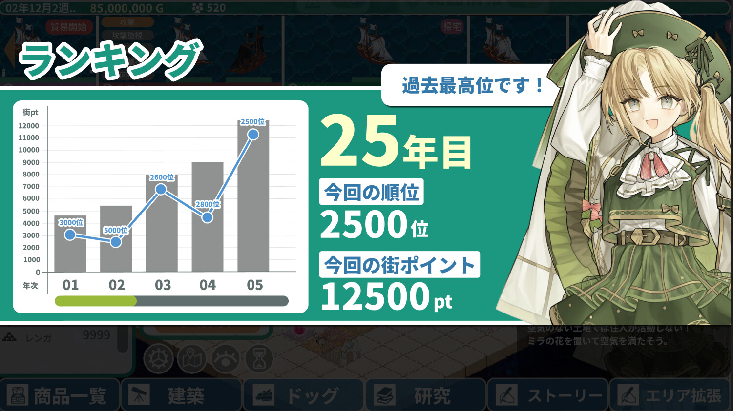 Rota’s Nautical Chronicles of Trade