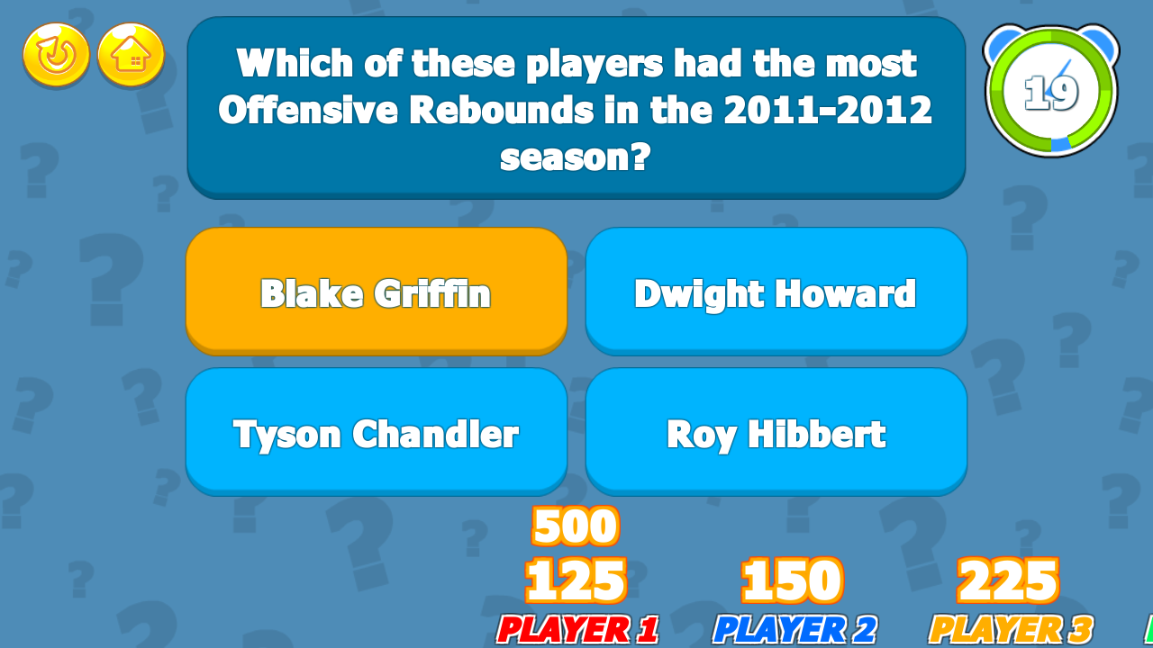 Basketball Trivia