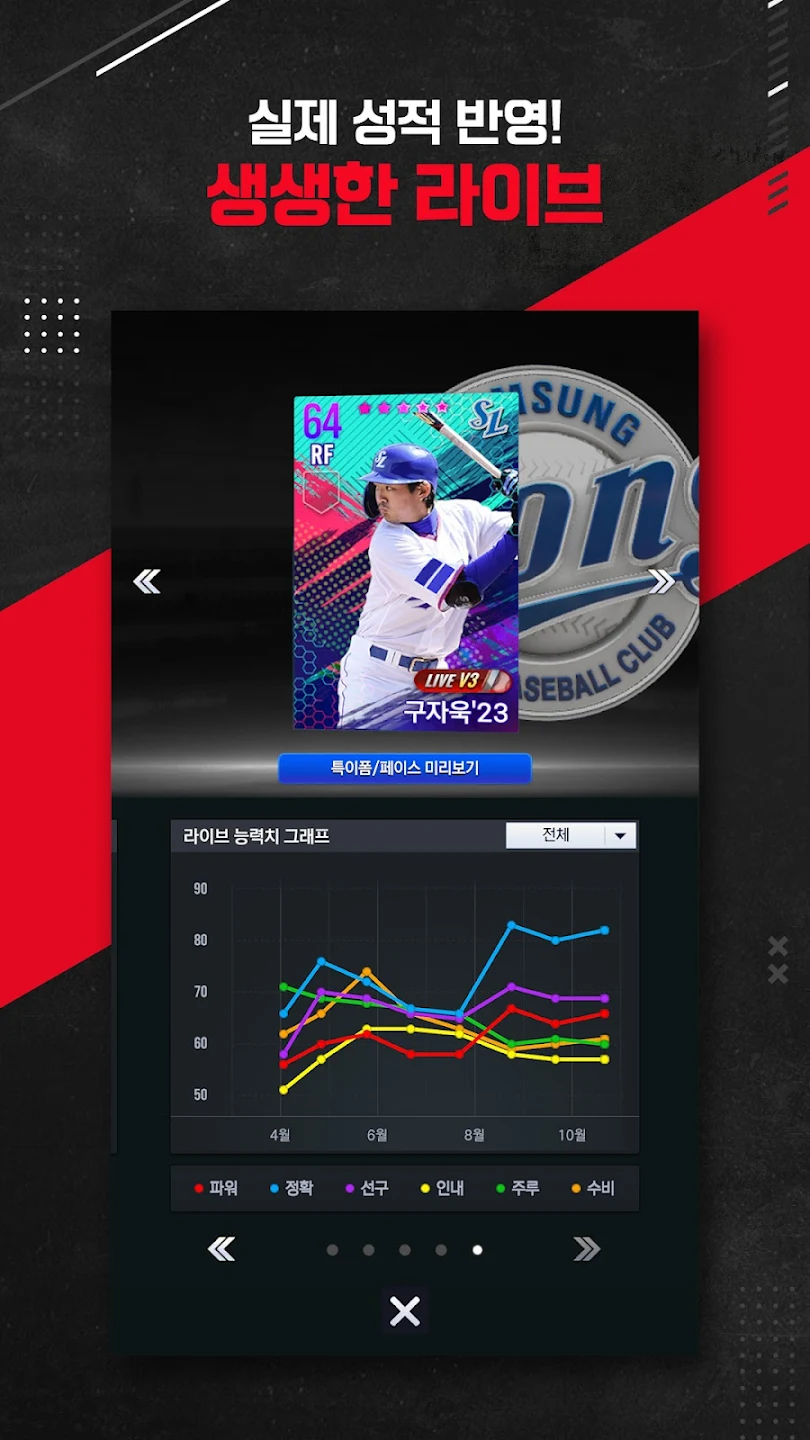 Com2uS Pro Baseball V24
