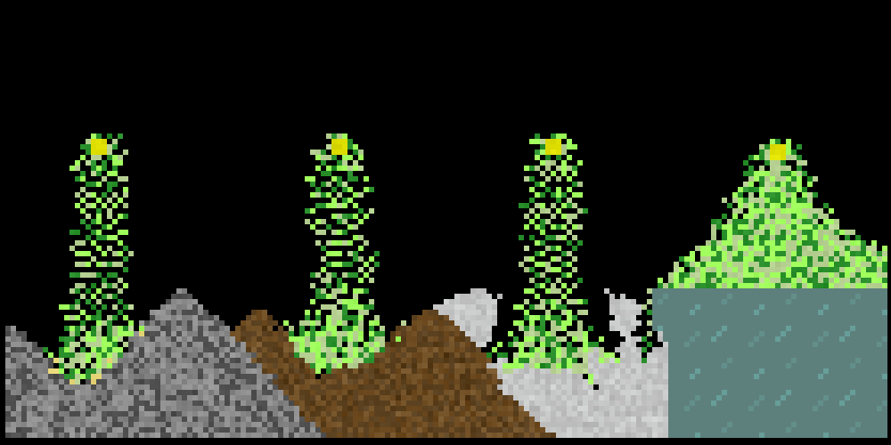 Sandboxels