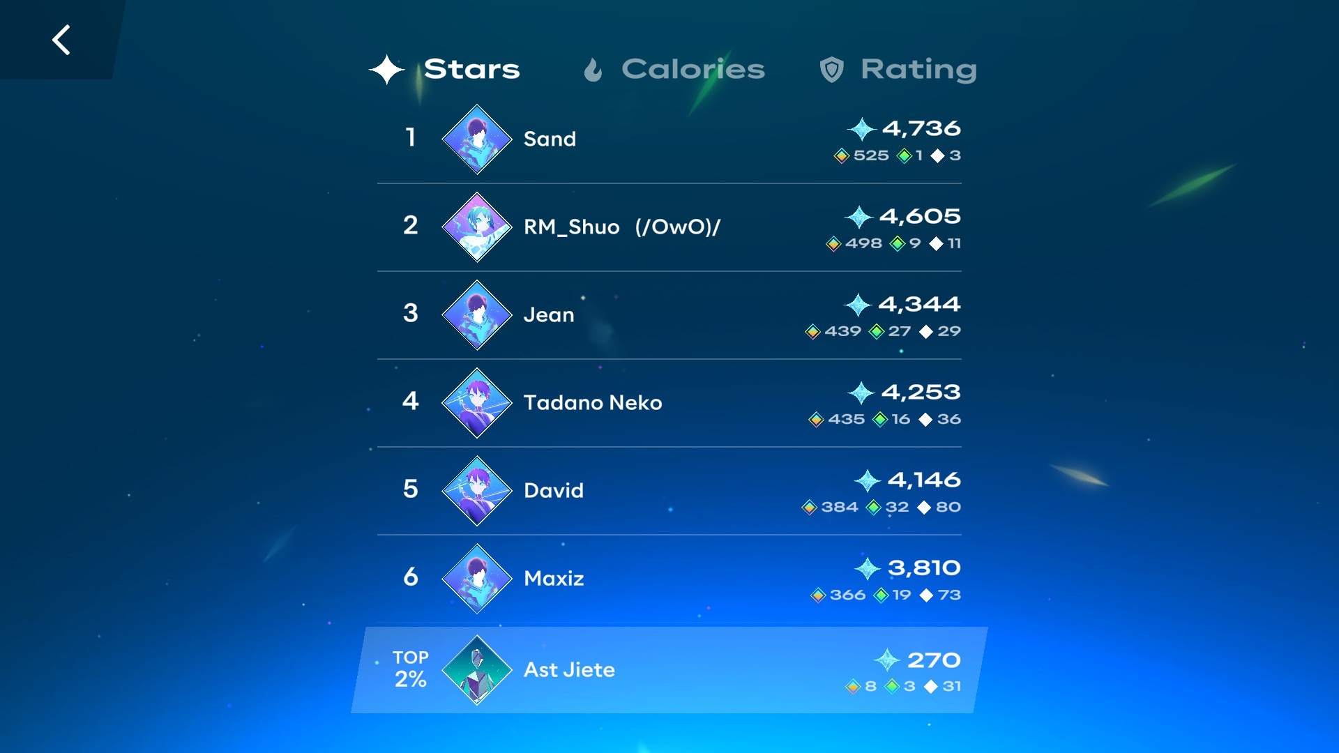 Starri