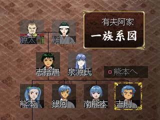 Ore no Shikabane wo Koete Yuke