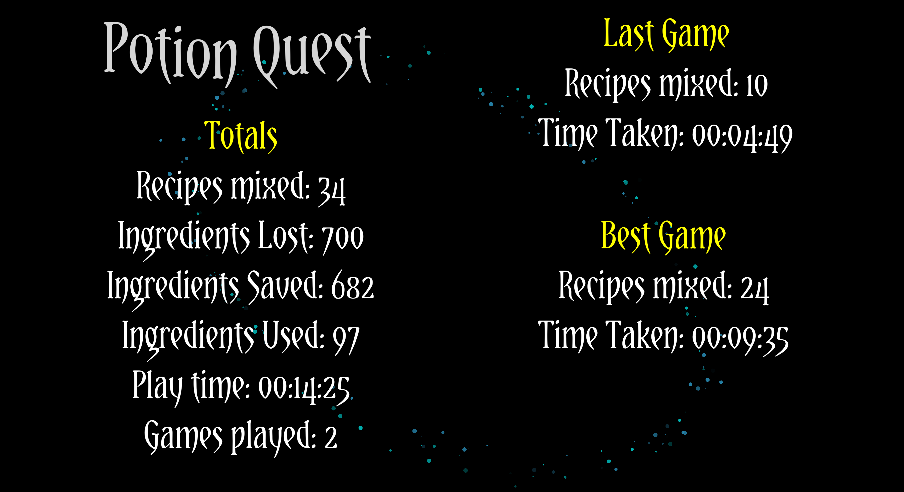 Potion Quest