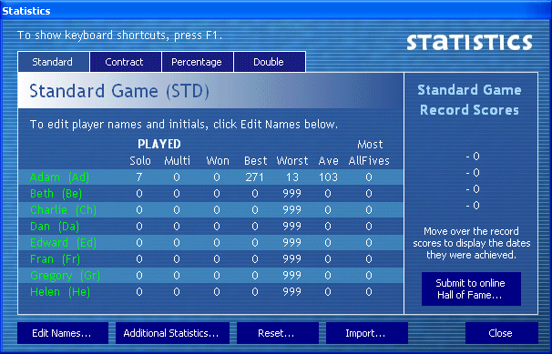 AllFive XP