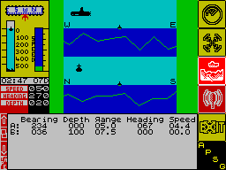 The Hunt for Red October