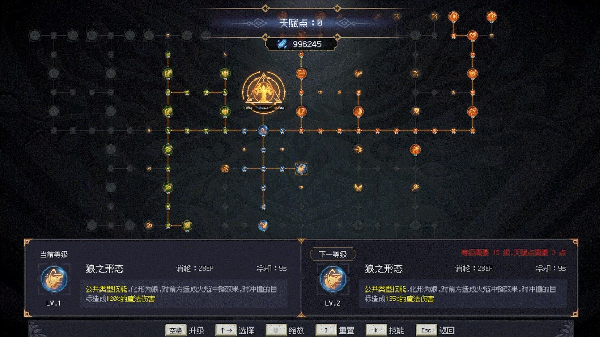 7th Domain: Tree of Chaos