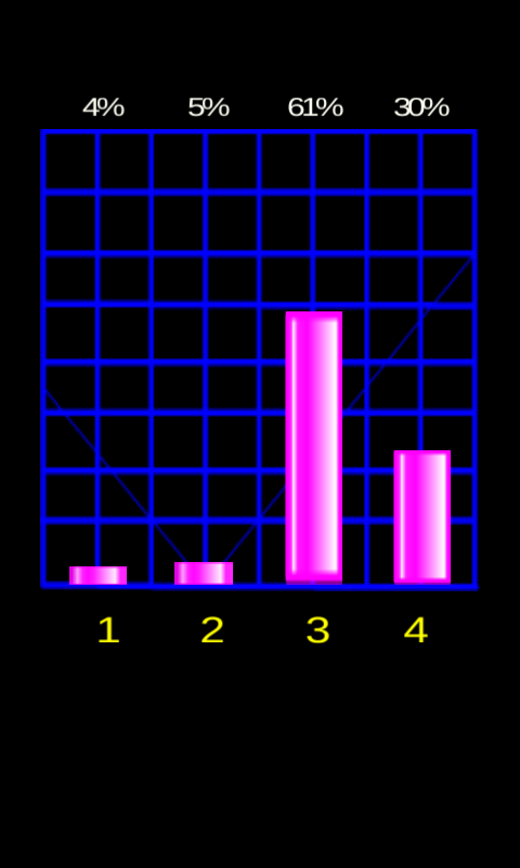 Man Sa Yarbah Al Malyoon